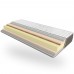 Матрас Multi Roll Take&Go EMM 90x190 см Матрас Multi Roll Take&Go EMM 90x190 см